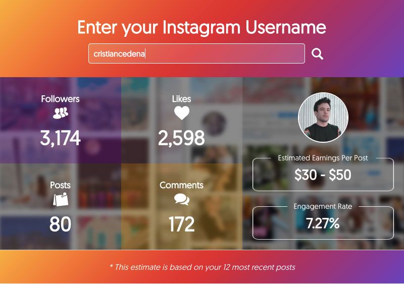 Valor de una cuenta de Instagram