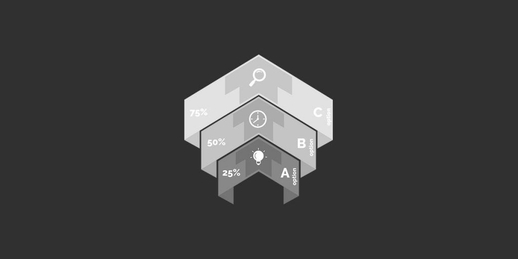 Plantilla informe de resultados