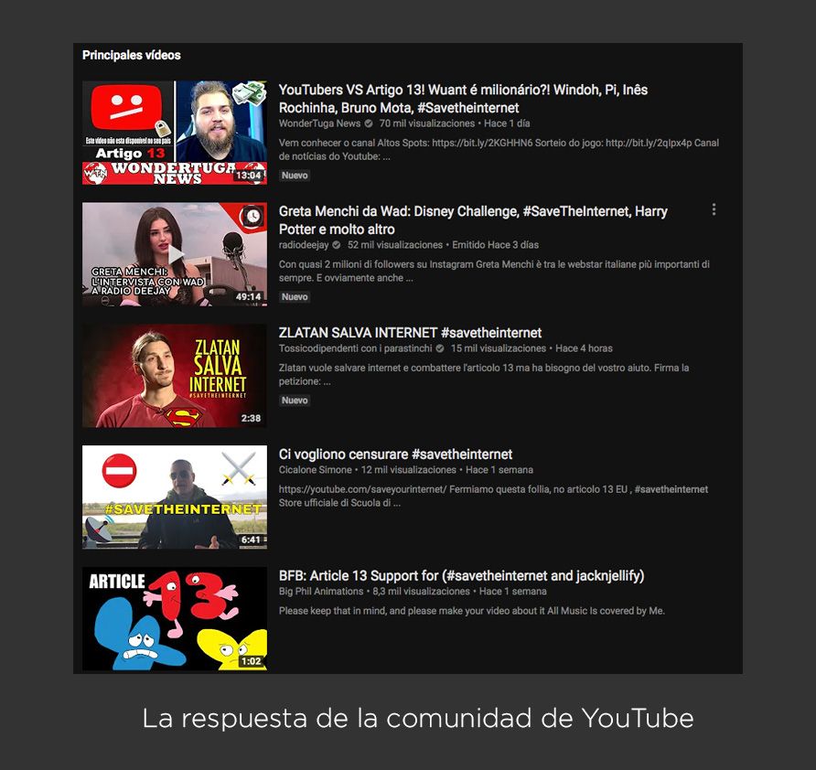 Youtubers con la campaña SaveTheInternet